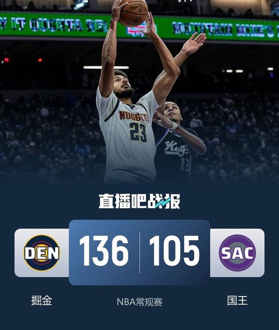 掘金大胜国王迎4连胜 约基奇36+12+8 威少17+5 拉文缺战