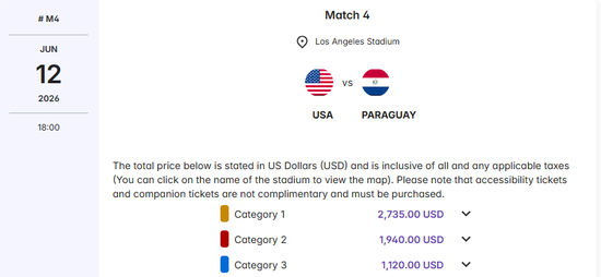 世界杯官方票价震惊球迷 国际足联被指榨干粉丝热情