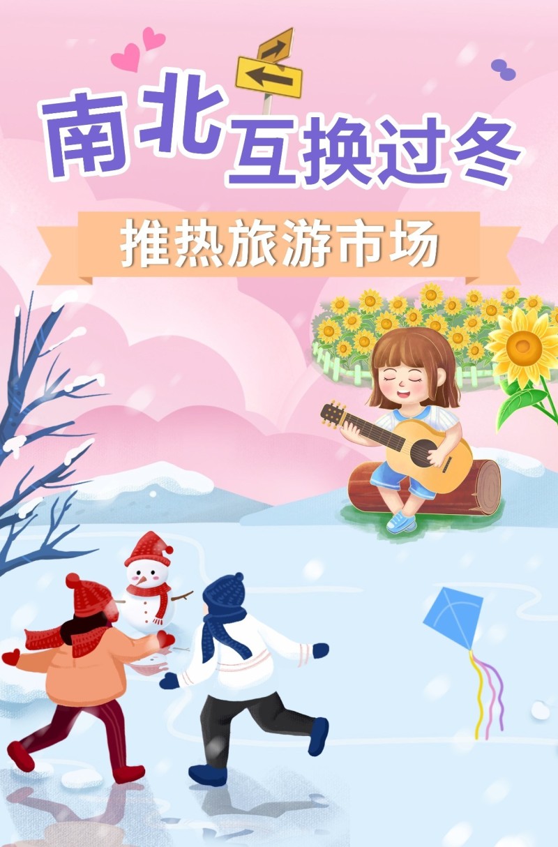 【图解】追逐冰雪、避寒取暖 南北互换过冬推热旅游市场