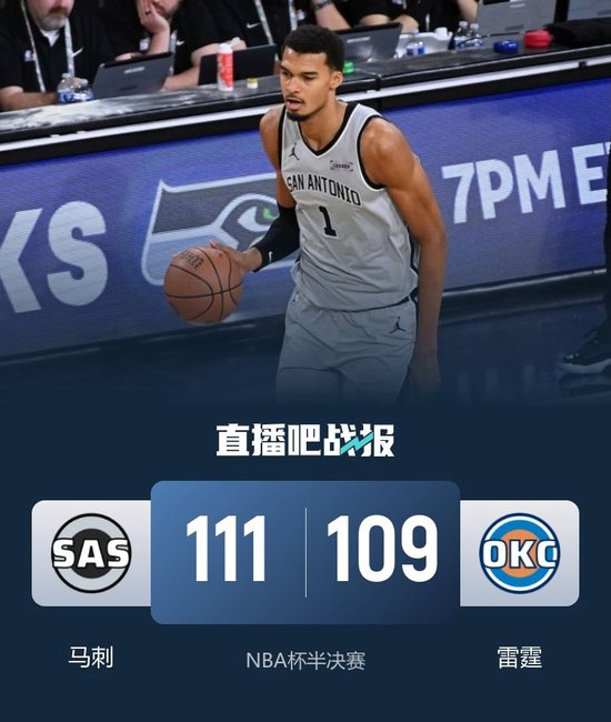 🏀马刺4人20+终结雷霆16连胜进决赛！文班复出22+9 SGA29+5