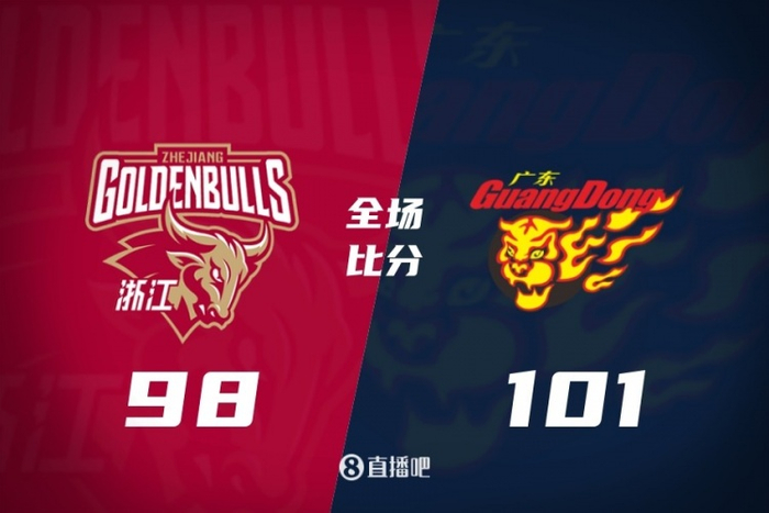 CBA综述：北京大胜新疆 辽宁轻取广厦 广东险胜浙江 上海不敌同曦