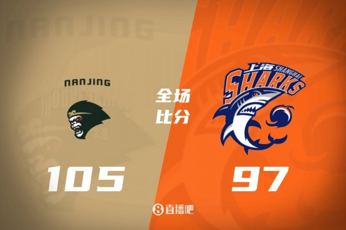 CBA综述：北京大胜新疆 辽宁轻取广厦 广东险胜浙江 上海不敌同曦