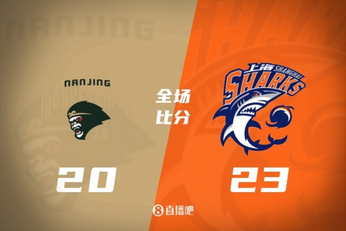 CBA综述：北京大胜新疆 辽宁轻取广厦 广东险胜浙江 上海不敌同曦