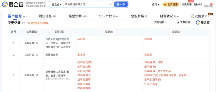 薪酬惊人!苹果库克7小时收入超普通工人年薪;帮周鸿祎做数十亿假账?360集团回应:完全失实;昆仑芯完成股改,或明年上半年港股上市