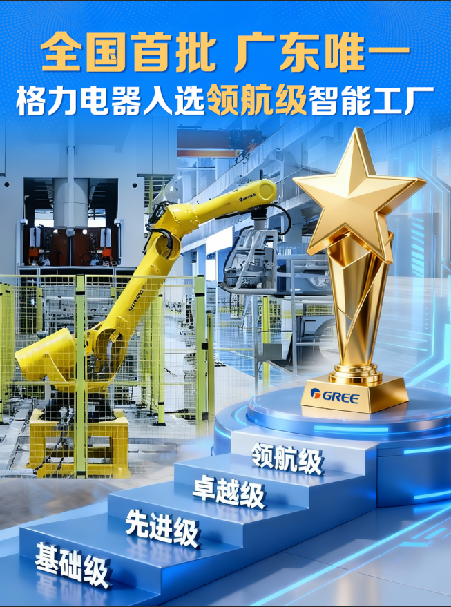 从“卓越”到“领航”:解码格力金湾工厂的智造跨越