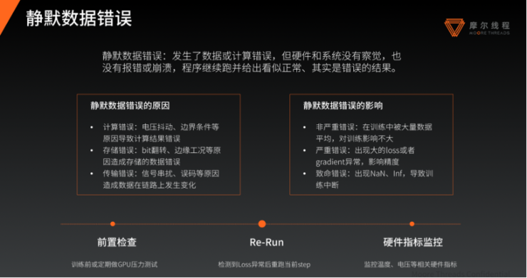摩尔线程王华:万卡训练中,最危险的往往是「不报错」|GAIR 2025