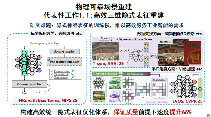 清华大学王智:工业大模型「数据、算力、成本」三重门,我们如何系统破局?丨GAIR 2025