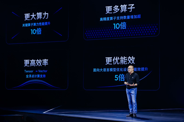 具身浪潮,谁在成为机器人时代的 Wintel ?