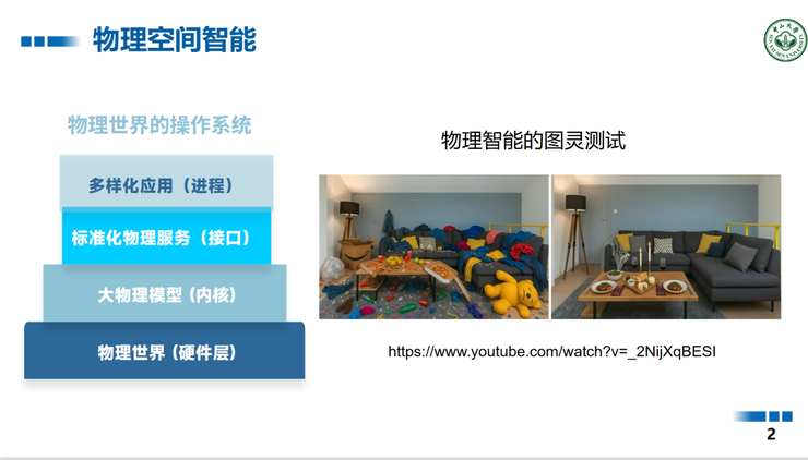 中山大学王广润：大模型的微调只是对空间建模的微调 | GAIR 2025