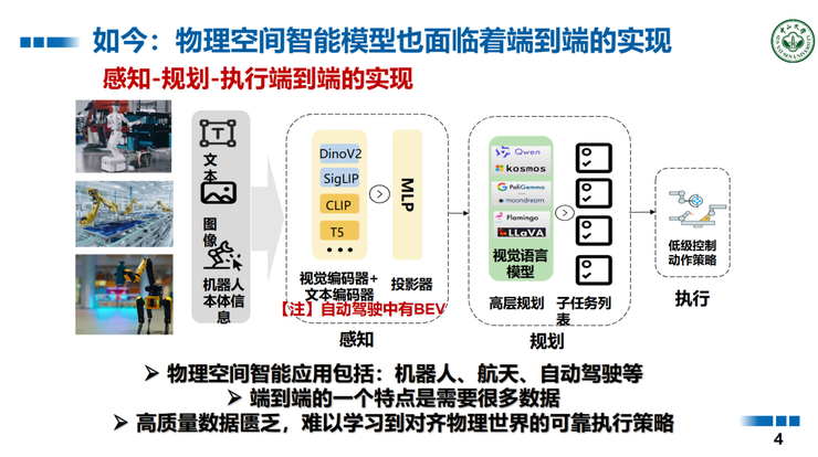 中山大学王广润：大模型的微调只是对空间建模的微调 | GAIR 2025