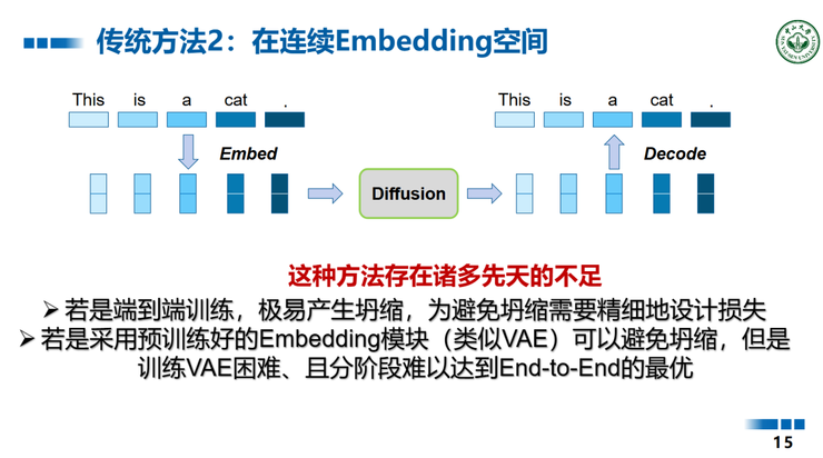 中山大学王广润：大模型的微调只是对空间建模的微调 | GAIR 2025
