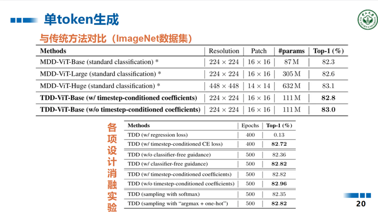 中山大学王广润：大模型的微调只是对空间建模的微调 | GAIR 2025