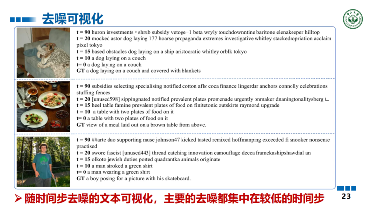 中山大学王广润：大模型的微调只是对空间建模的微调 | GAIR 2025