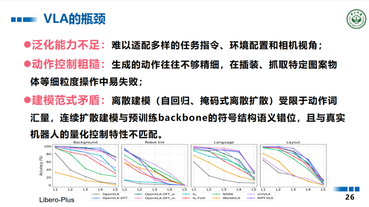 中山大学王广润：大模型的微调只是对空间建模的微调 | GAIR 2025