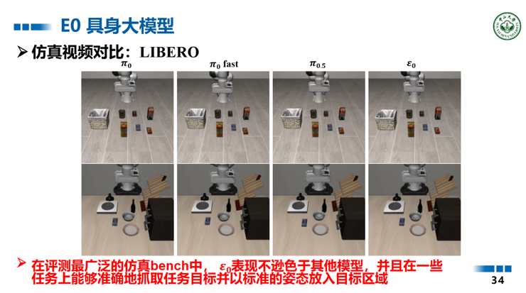 中山大学王广润：大模型的微调只是对空间建模的微调 | GAIR 2025