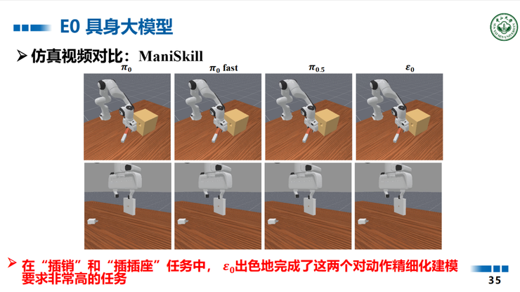 中山大学王广润：大模型的微调只是对空间建模的微调 | GAIR 2025