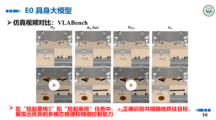 中山大学王广润：大模型的微调只是对空间建模的微调 | GAIR 2025