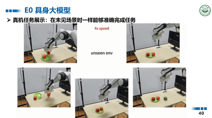 中山大学王广润：大模型的微调只是对空间建模的微调 | GAIR 2025