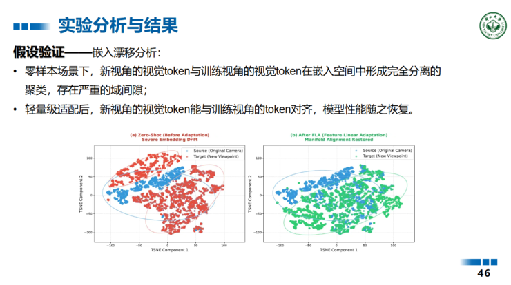 中山大学王广润：大模型的微调只是对空间建模的微调 | GAIR 2025