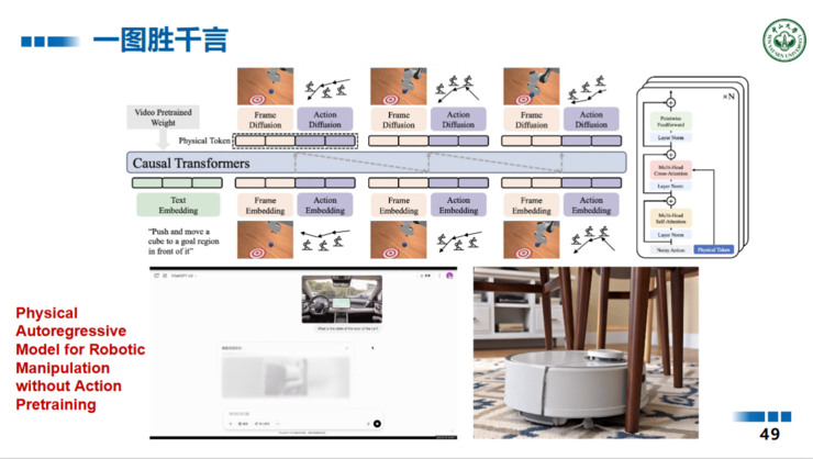 中山大学王广润：大模型的微调只是对空间建模的微调 | GAIR 2025