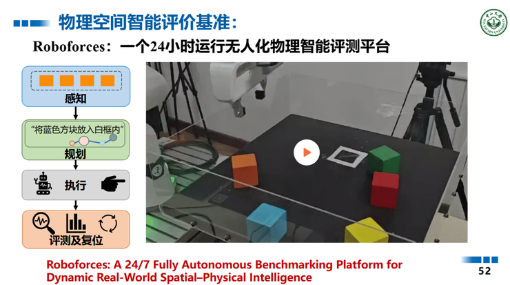 中山大学王广润：大模型的微调只是对空间建模的微调 | GAIR 2025