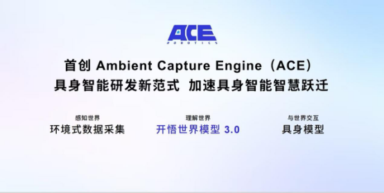 首创ACE具身研发范式,大晓机器人构建具身智能开放新生态