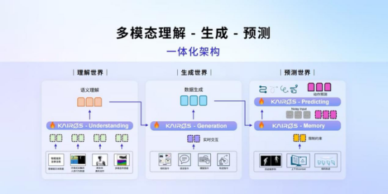 首创ACE具身研发范式,大晓机器人构建具身智能开放新生态