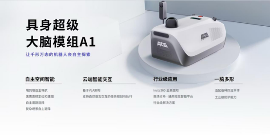 首创ACE具身研发范式,大晓机器人构建具身智能开放新生态