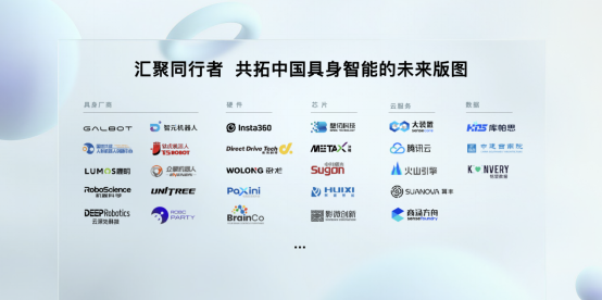 首创ACE具身研发范式,大晓机器人构建具身智能开放新生态