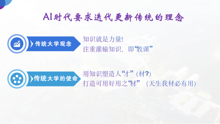 深圳理工大学教务长赵伟：在AI时代，大学的使命是帮学生“找到自己”｜GAIR 2025