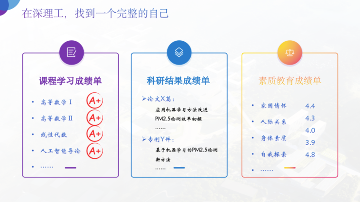 深圳理工大学教务长赵伟：在AI时代，大学的使命是帮学生“找到自己”｜GAIR 2025
