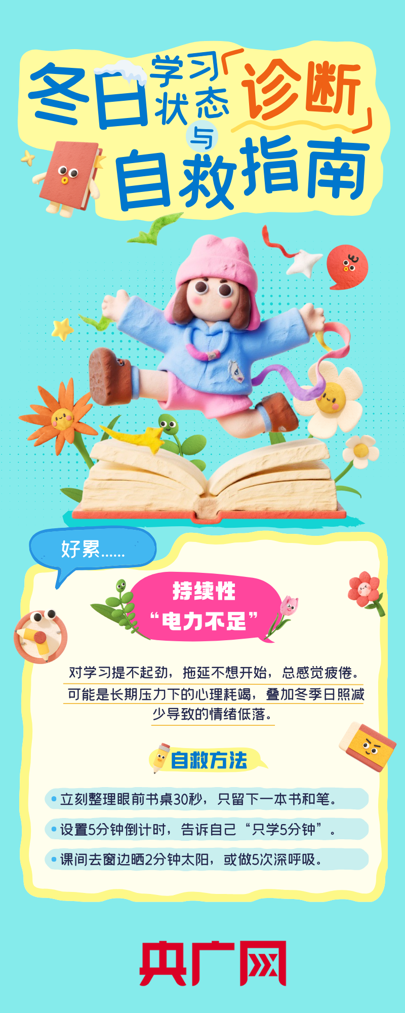 冬日学习状态诊断与自救指南