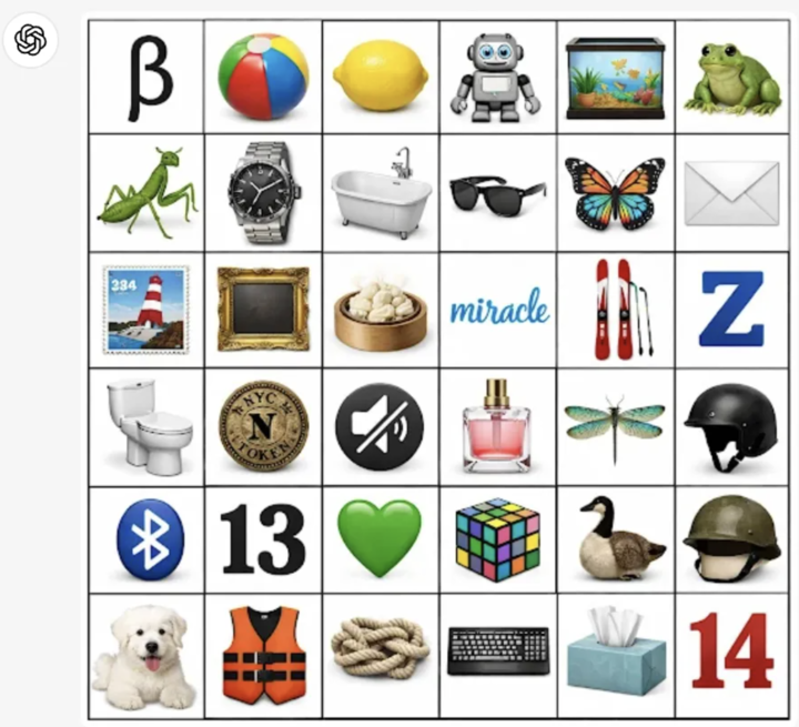 刚刚,OpenAI 版 Nano Banana 发布:奥特曼秒变性感男模|附实测