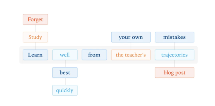 小米突然发布新模型：媲美 DeepSeek-V3.2，把手机的性价比卷到 AI
