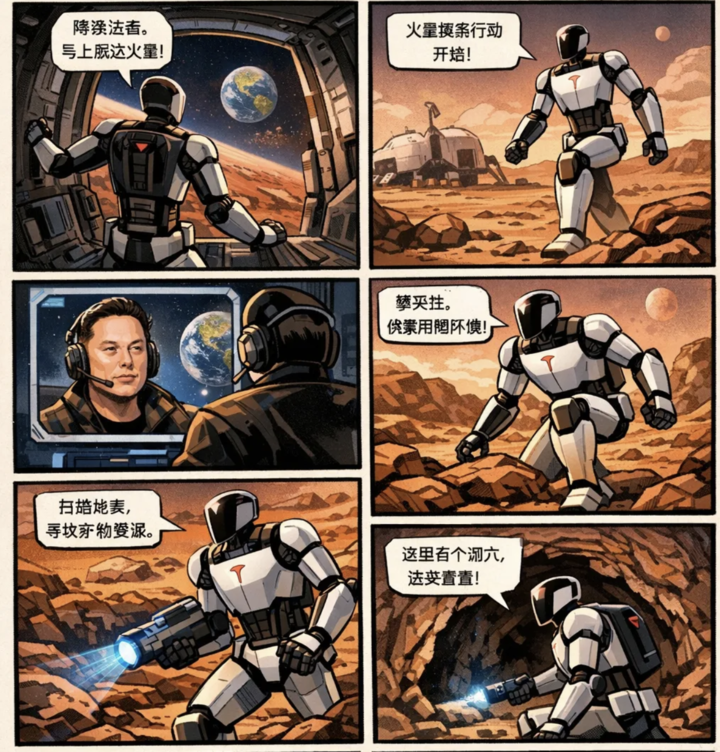 刚刚,OpenAI 版 Nano Banana 发布:奥特曼秒变性感男模|附实测