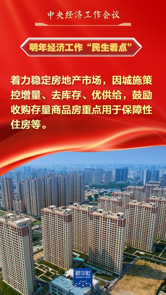 中央经济工作会议中的“民生看点”