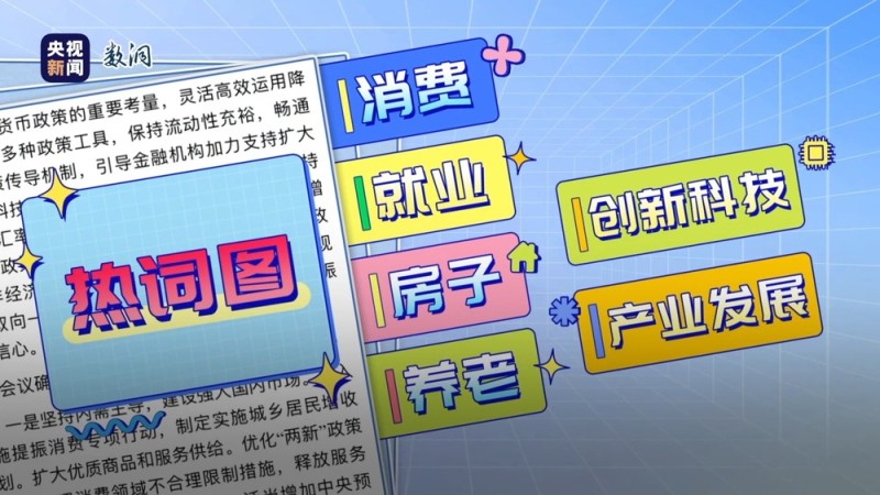 视频丨关乎消费、就业、房子,看懂关系到每个人的中央经济工作会议