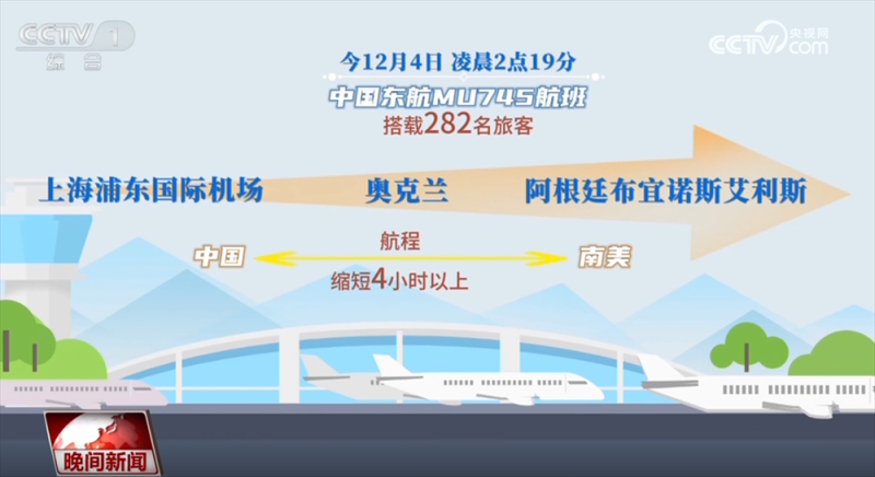 我国多领域创新发展取得突破 “硬核”数据彰显经济“稳+进”发展态势