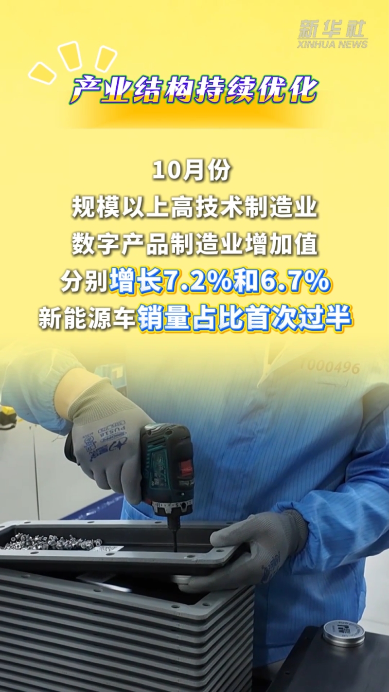 数览中国脉动|稳扎稳打!我国实体经济底盘更稳固