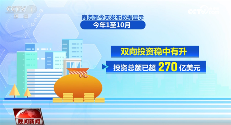 我国多领域创新发展取得突破 “硬核”数据彰显经济“稳+进”发展态势