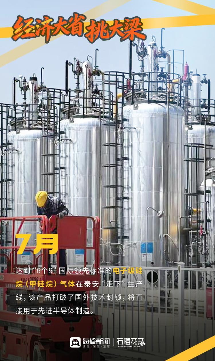 经济大省挑大梁丨2025，“硬核”创新拼出实干山东