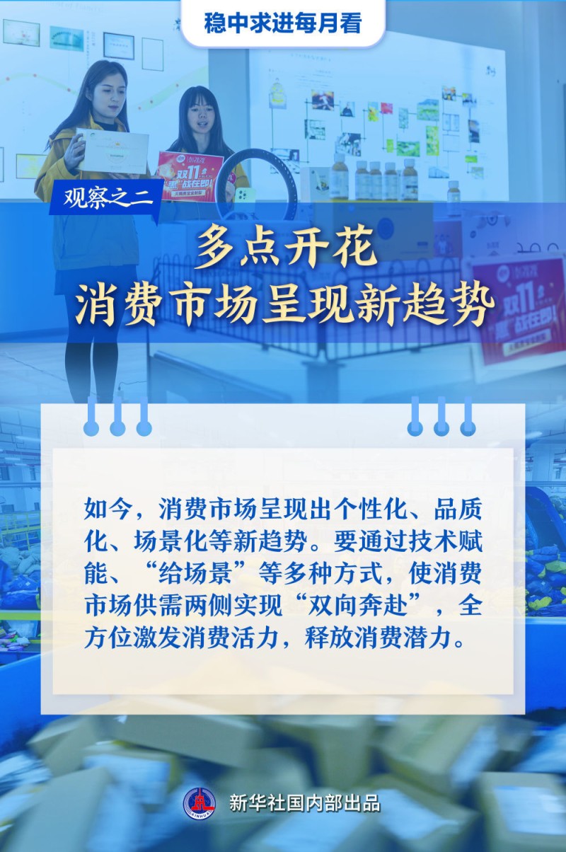 稳中求进每月看|绘就笃行致远新图景――11月全国各地经济社会发展观察