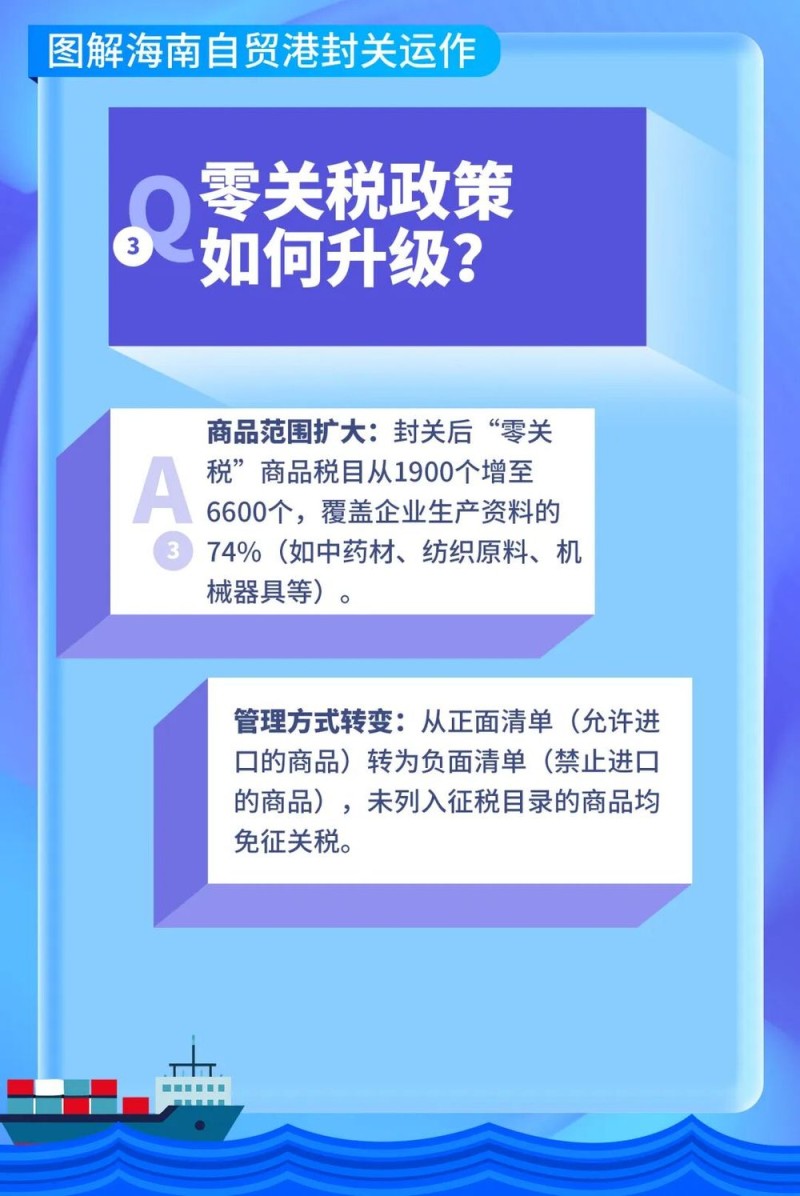 海南封关,十问十答!