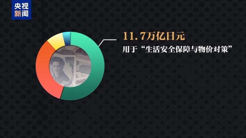 世界周刊丨日本“搞事”背后：“新型军国主义”的危险转向