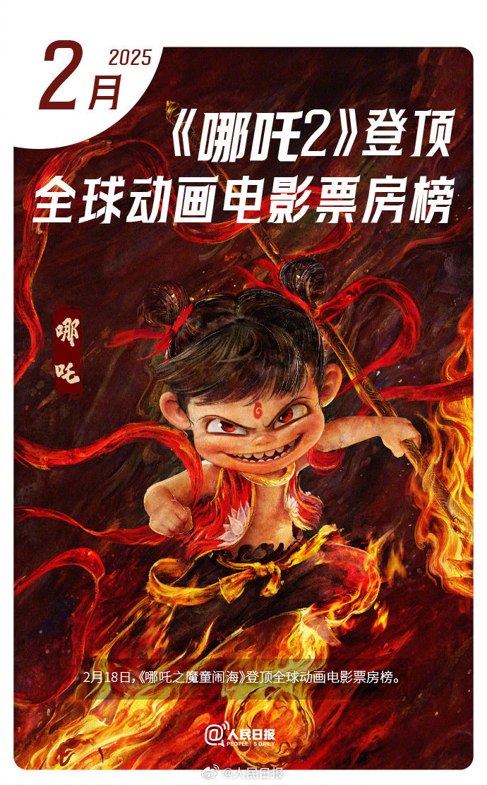 一组图回顾共同走过的2025