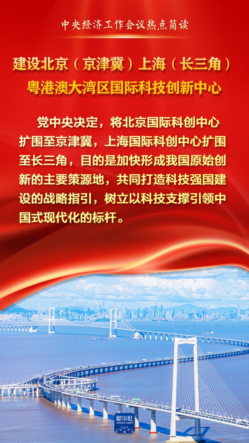 中央经济工作会议热点简读