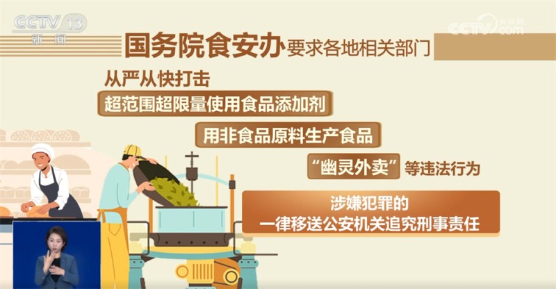 守护“舌尖安全”!国家部署加强元旦春节和全国两会期间食品安全工作
