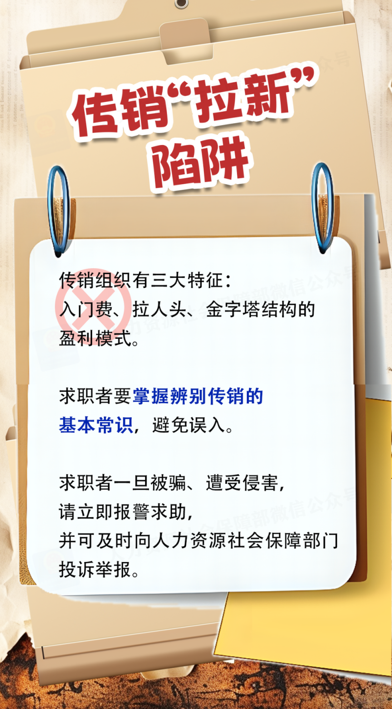 “猫腻”合同、付费培训……一图避坑求职陷阱