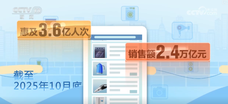 更“新”观察・精致育儿、便利生活、智慧务农、绿色低碳……消费市场活力涌动