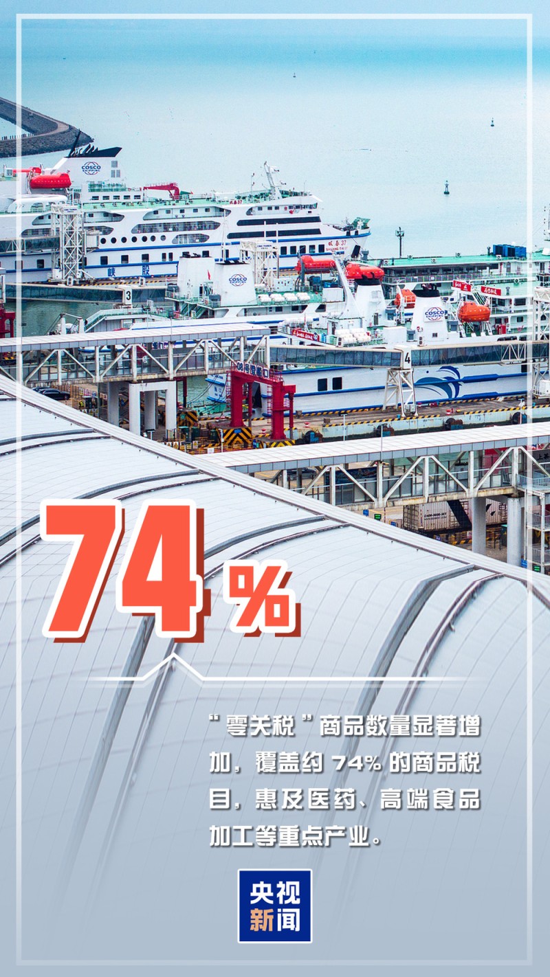 今起海南自贸港全岛封关!一组数据带你读懂封关新红利